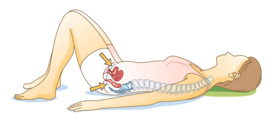 Minimally Invasive Solution for Complex Pelvic Floor Disorders: LAVH + Rectocele + Cystocele + Perineorrhaphy